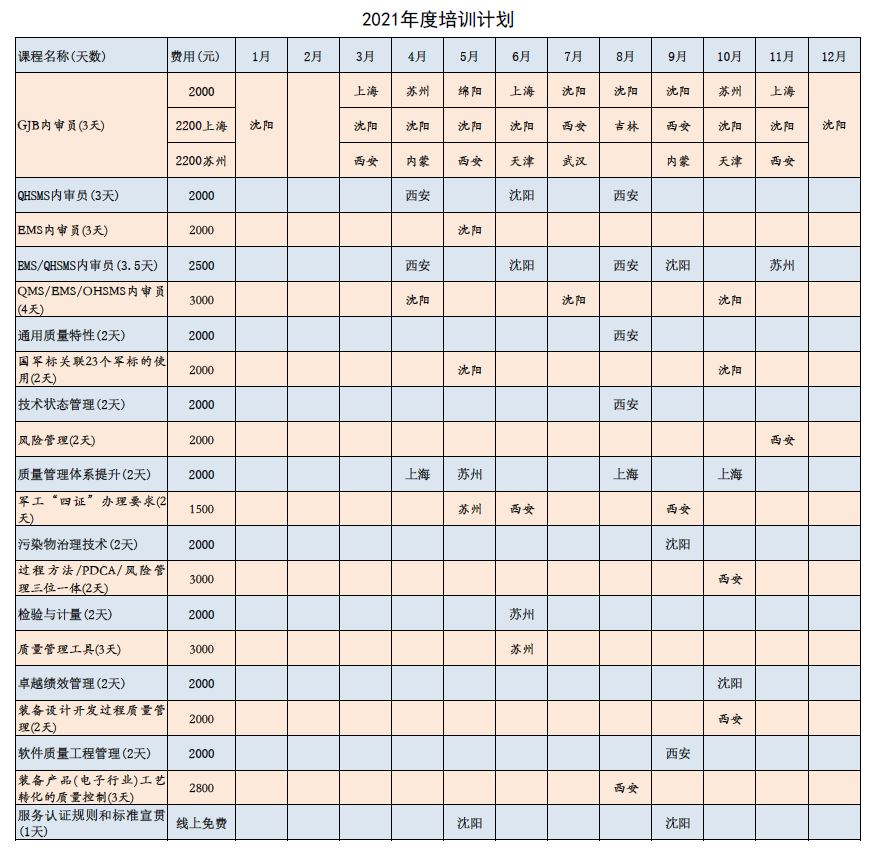 培訓計劃.JPG
