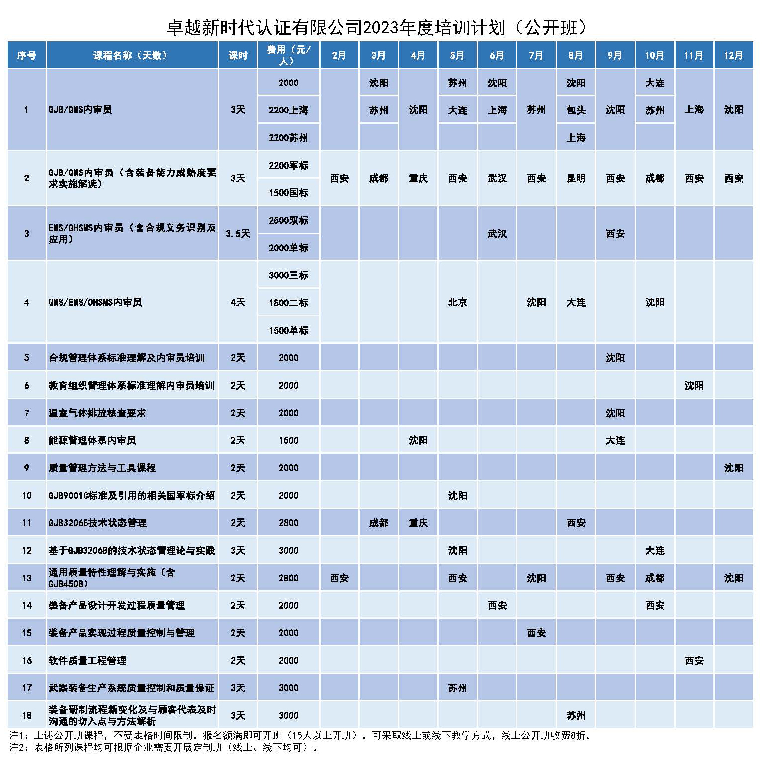 公開(kāi)班.jpg